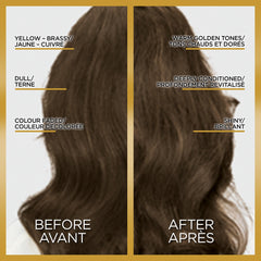 L'Oréal Paris Le Color One Step Toning Hair Gloss, aplicación sin mezcla para tono uniforme.