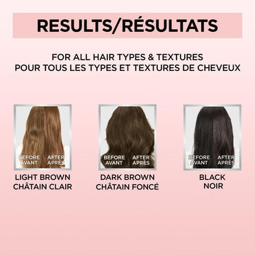 L'Oréal Paris Le Color One Step Toning Hair Gloss, base acondicionadora con coco para nutrir.