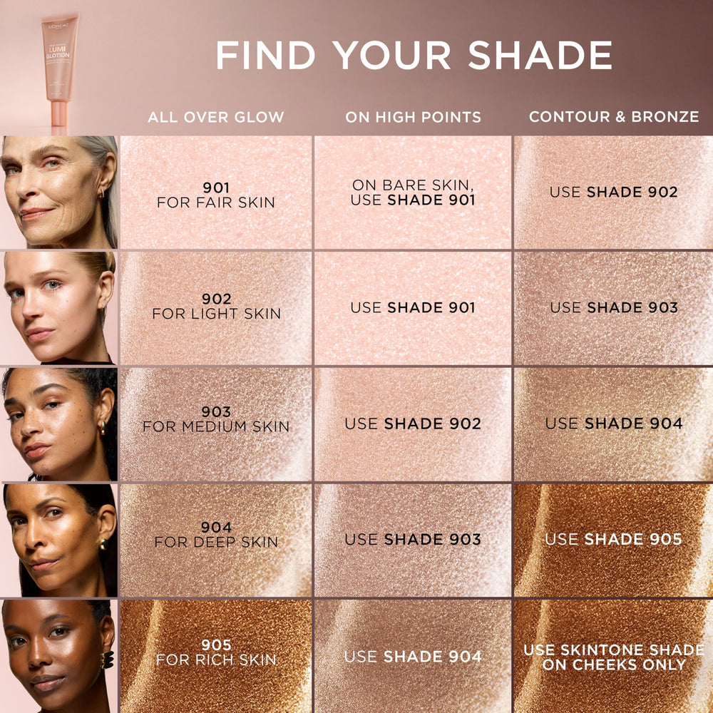 L’Oréal Paris Lumi Glotion crea look diario con brillo suave.