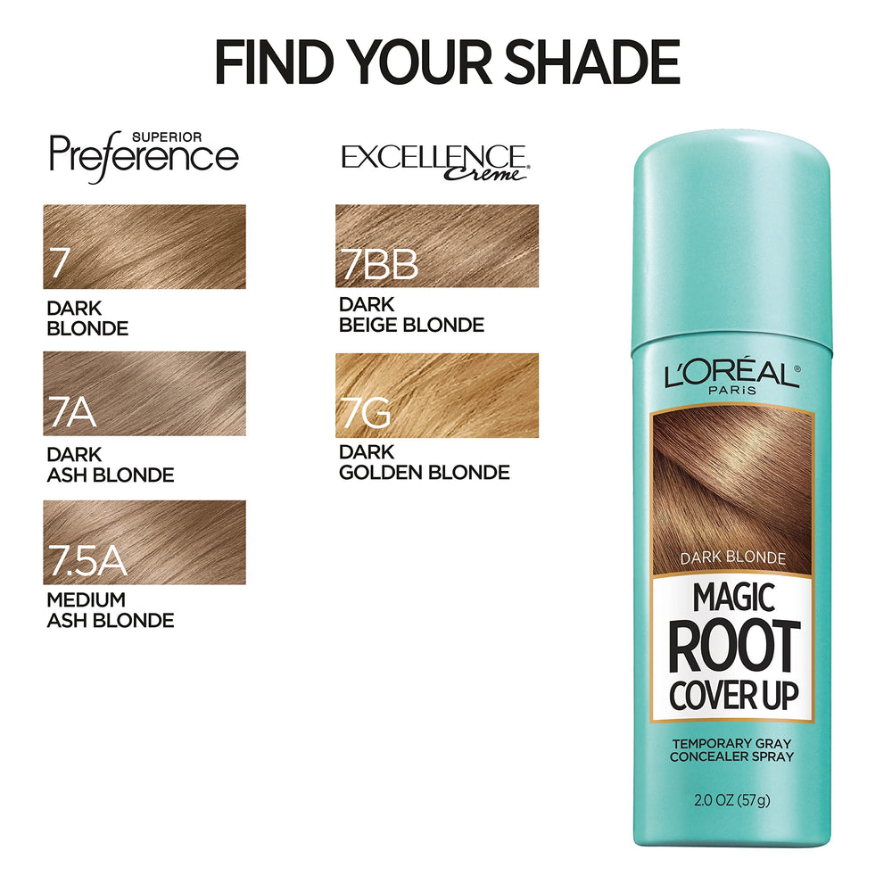 L'Oréal Paris Magic Root Cover Up: duración entre lavados y facilidad de uso.