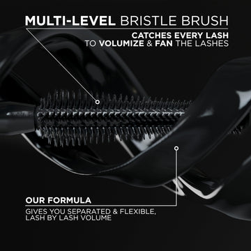 L'Oréal Paris Panorama Mascara duración de 24 horas.