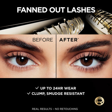 L'Oreal Paris Panorama Mascara cepillo multi-nivel garantiza aplicación homogénea de raíz a puntas.