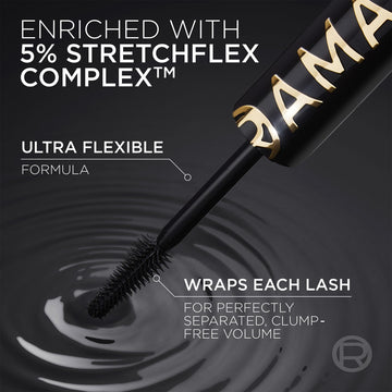 L'Oreal Paris Panorama Mascara resistencia 24 horas para uso prolongado