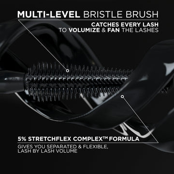 L’Oréal Paris Panorama Mascara: sensación ligera para uso diario sin peso en las pestañas.