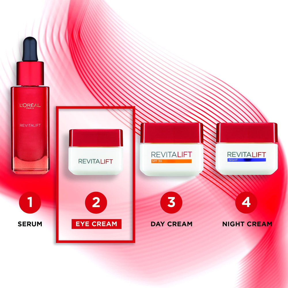 L’Oréal Paris Plénitude Revitalift Eye Cream, textura cremosa que se absorbe sin grasa.