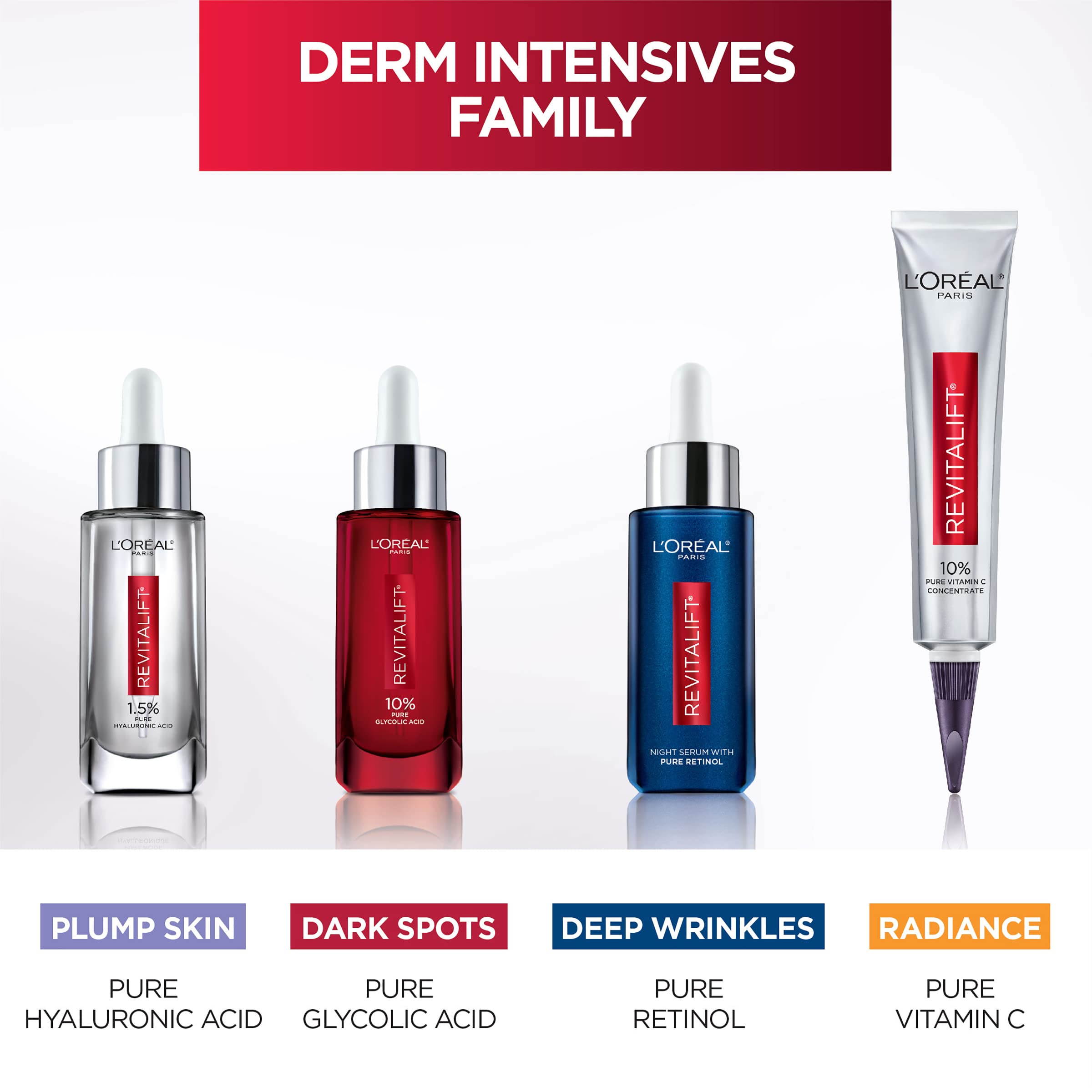 Revitalift rutina-nocturna, opción ideal para complementar otros serums