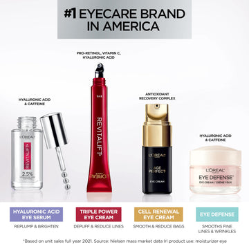 L'Oreal Paris Revitalift con pro-retinol, ácido hialurónico y vitamina C