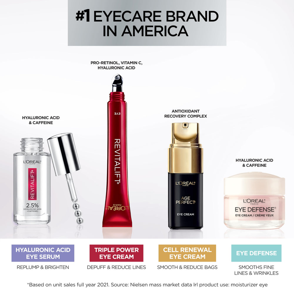 L'Oreal Paris Revitalift con pro-retinol, ácido hialurónico y vitamina C
