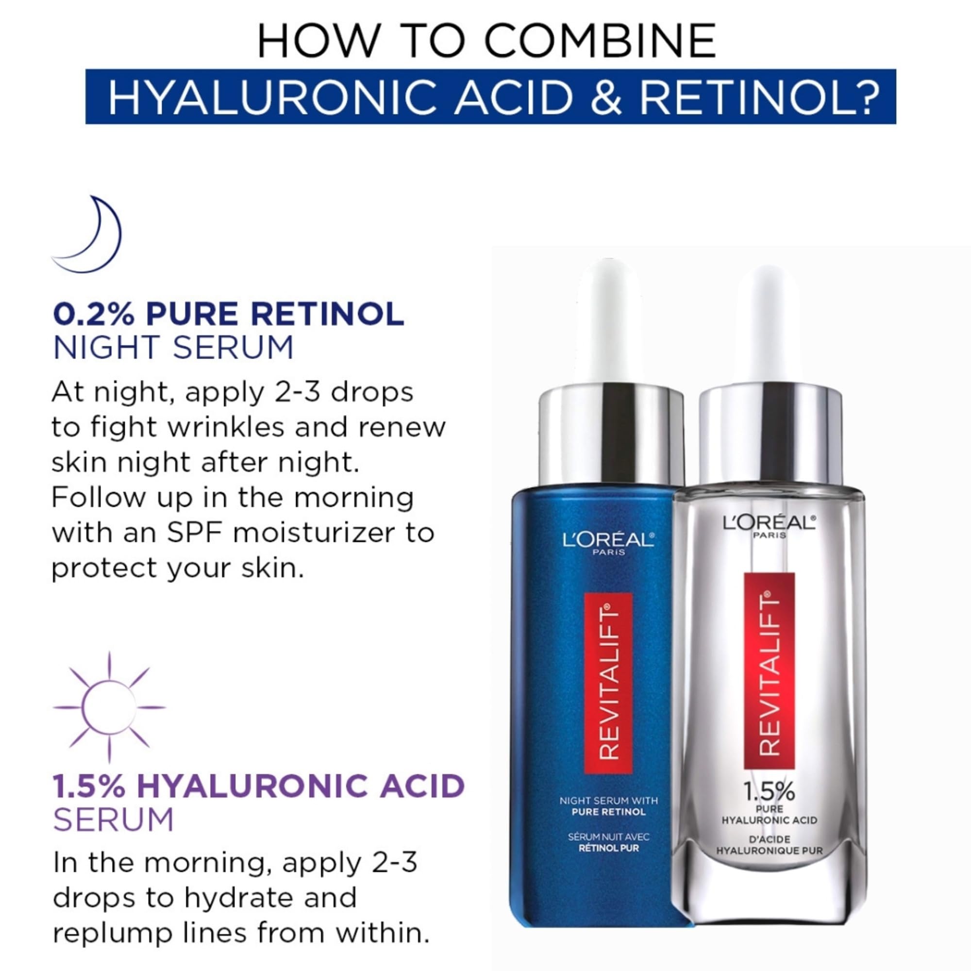 Convient aux peaux sensibles et soutient l’hydratation nocturne L’Oréal Paris Revitalift.