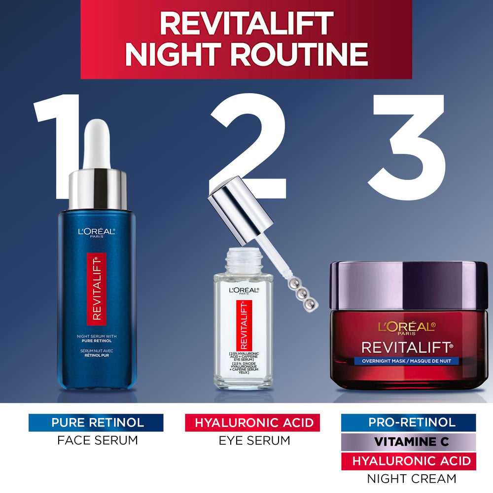 Technologie Retinol Guard protège la formule du sérum nocturne L’Oréal Paris Revitalift Triple Power LZR.