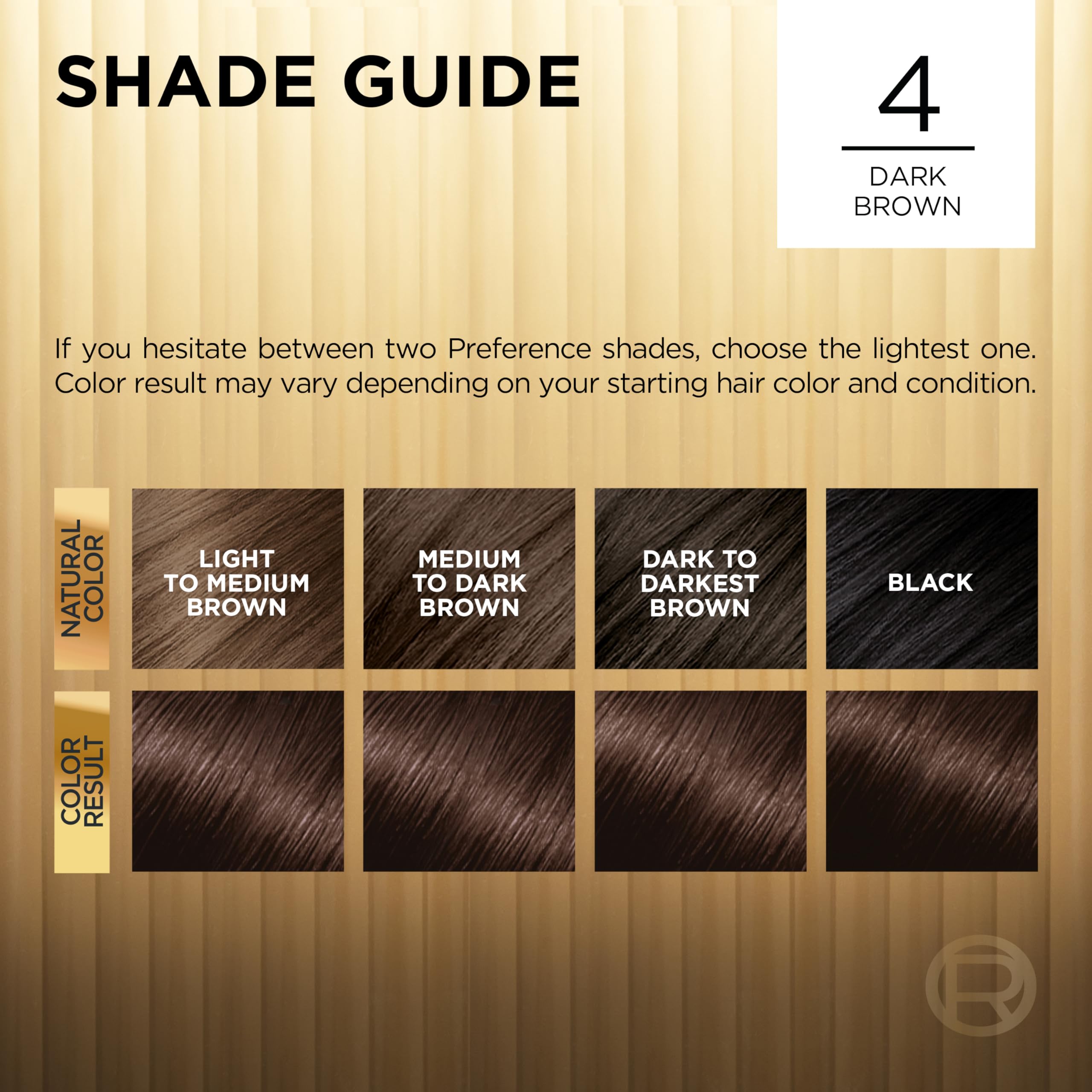 Acondicionador Shine Protect con filtro ultravioleta y brillo resplandeciente.