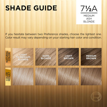 Folleto con instrucciones claras para aplicar la coloración en casa.