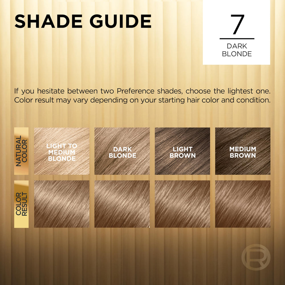 L'Oréal Paris Superior Preference guantes: aplicación limpia y segura.