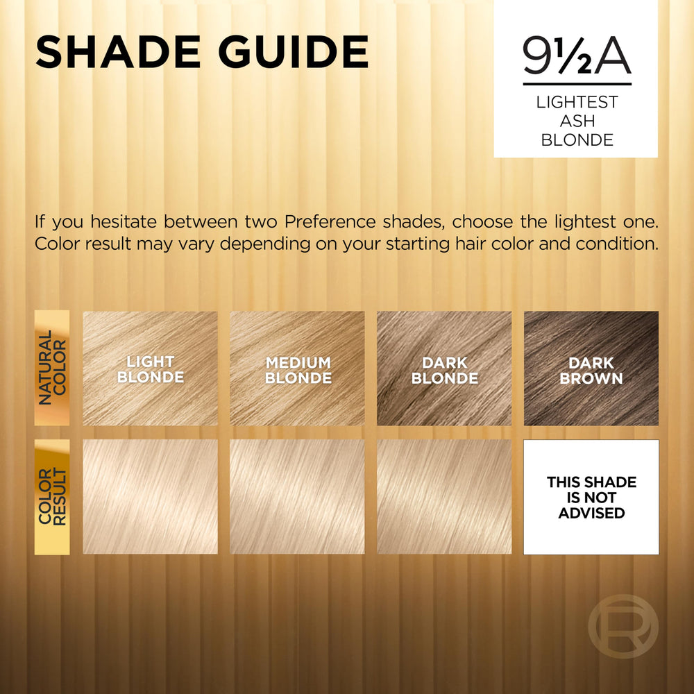 L’Oréal Paris Superior Preference kit color completo para un acabado profesional en casa.