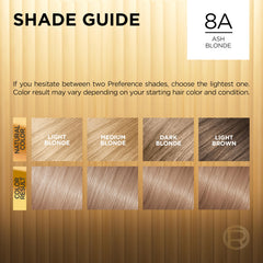 L’Oréal Paris Superior Preference kit color con gel y revelador