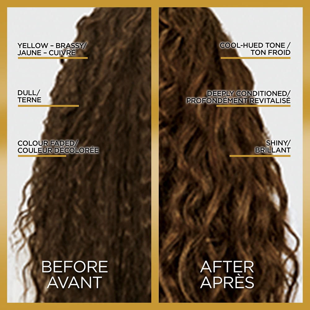 L'Oréal Paris tonificante capilar en ducha, fácil aplicación sin mezclar, mantenimiento del color.