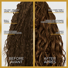 L'Oréal Paris tonificante capilar en ducha, fácil aplicación sin mezclar, mantenimiento del color.