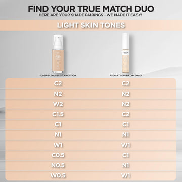 Lightweight, crease-resistant formula brightens the under-eye area.