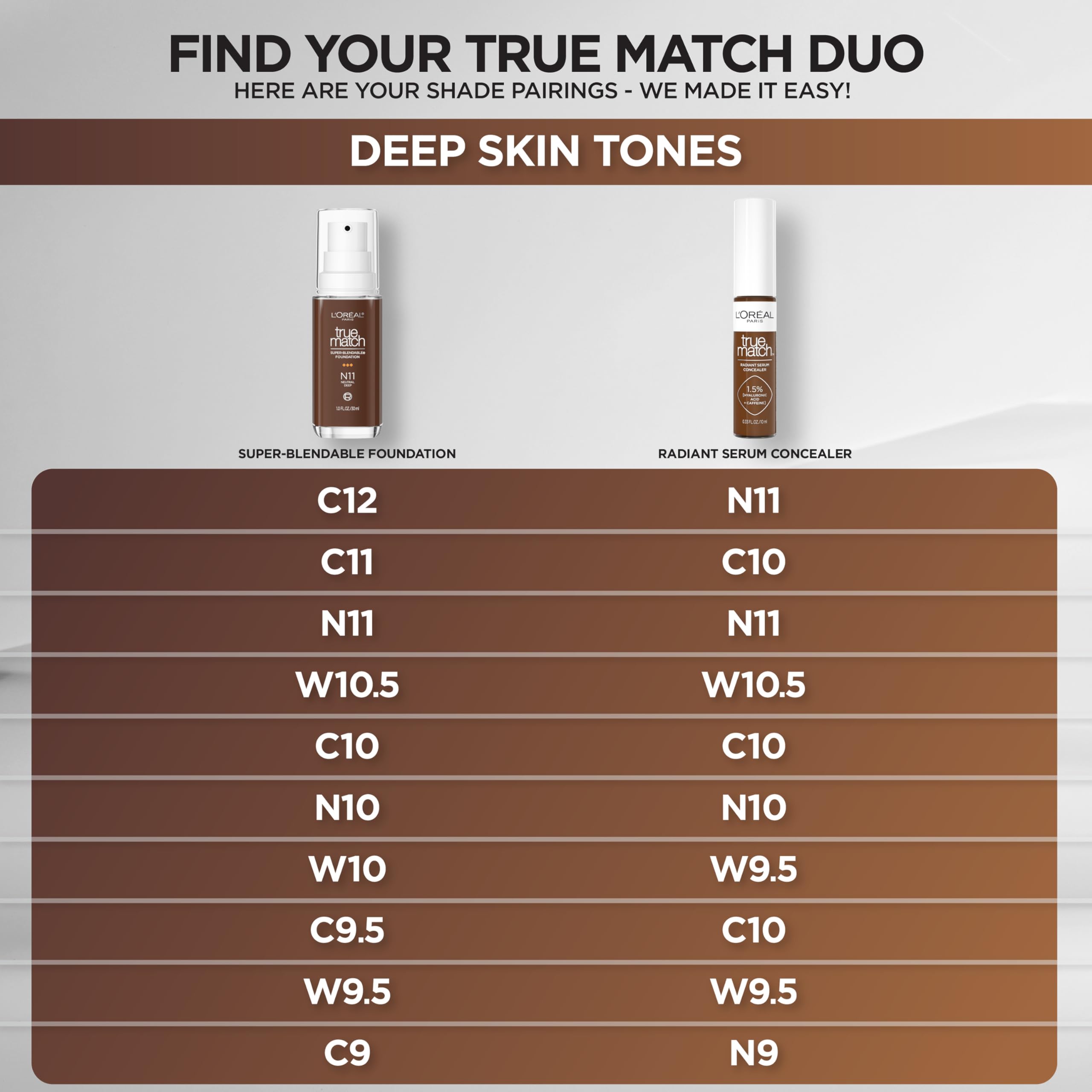 L’Oréal Paris True Match Radiant Serum Concealer vegano para maquillaje consciente.