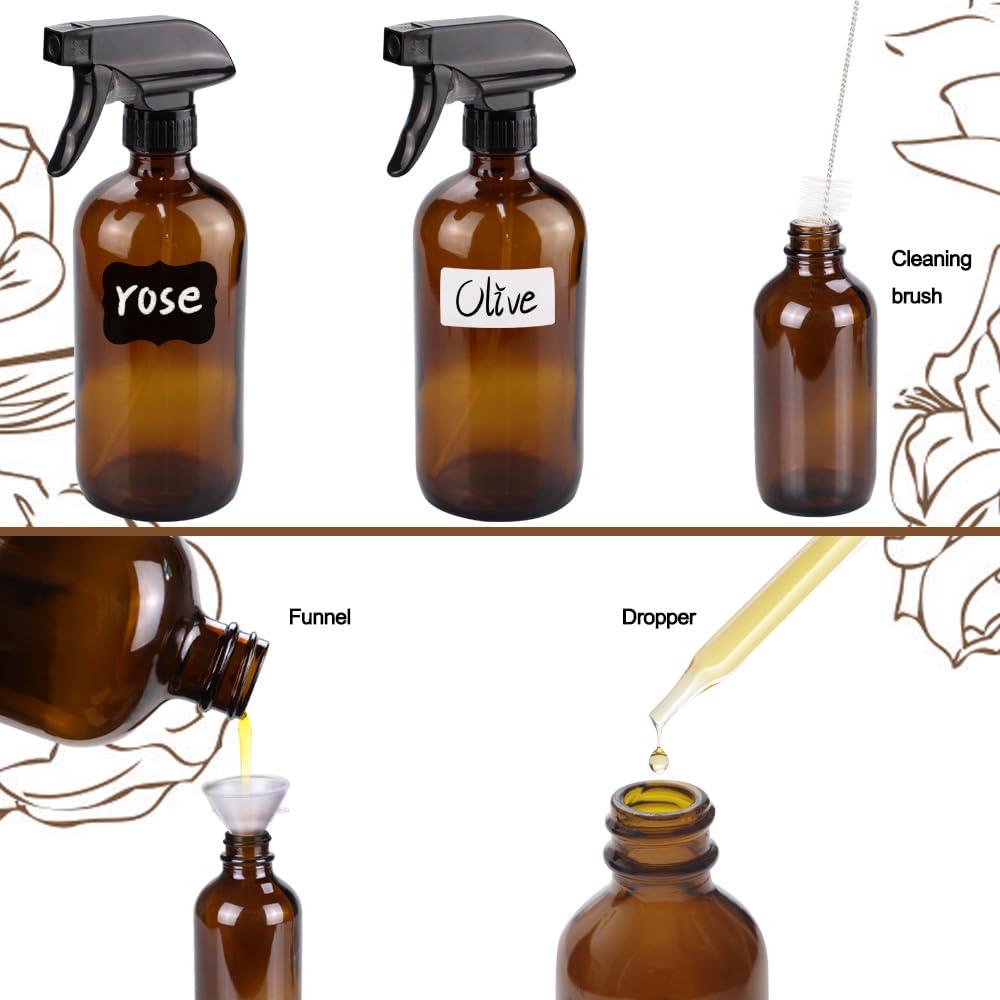 Embudo plástico Loretoy para rellenar aceites esenciales.