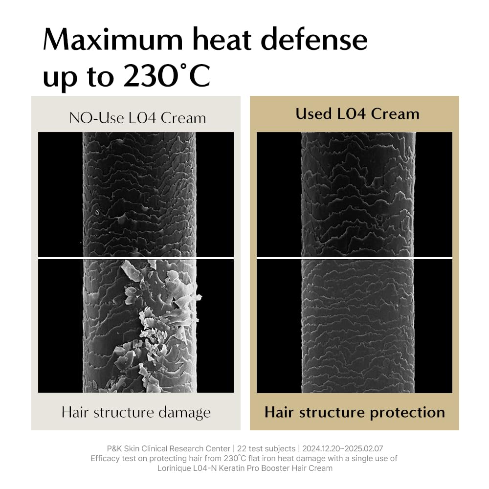 LORINIQUE L04-N, protección contra calor hasta 230°C, uso seguro al peinar.