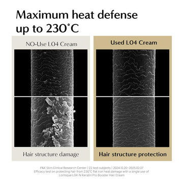 LORINIQUE L04-N, protección contra calor hasta 230°C, uso seguro al peinar.