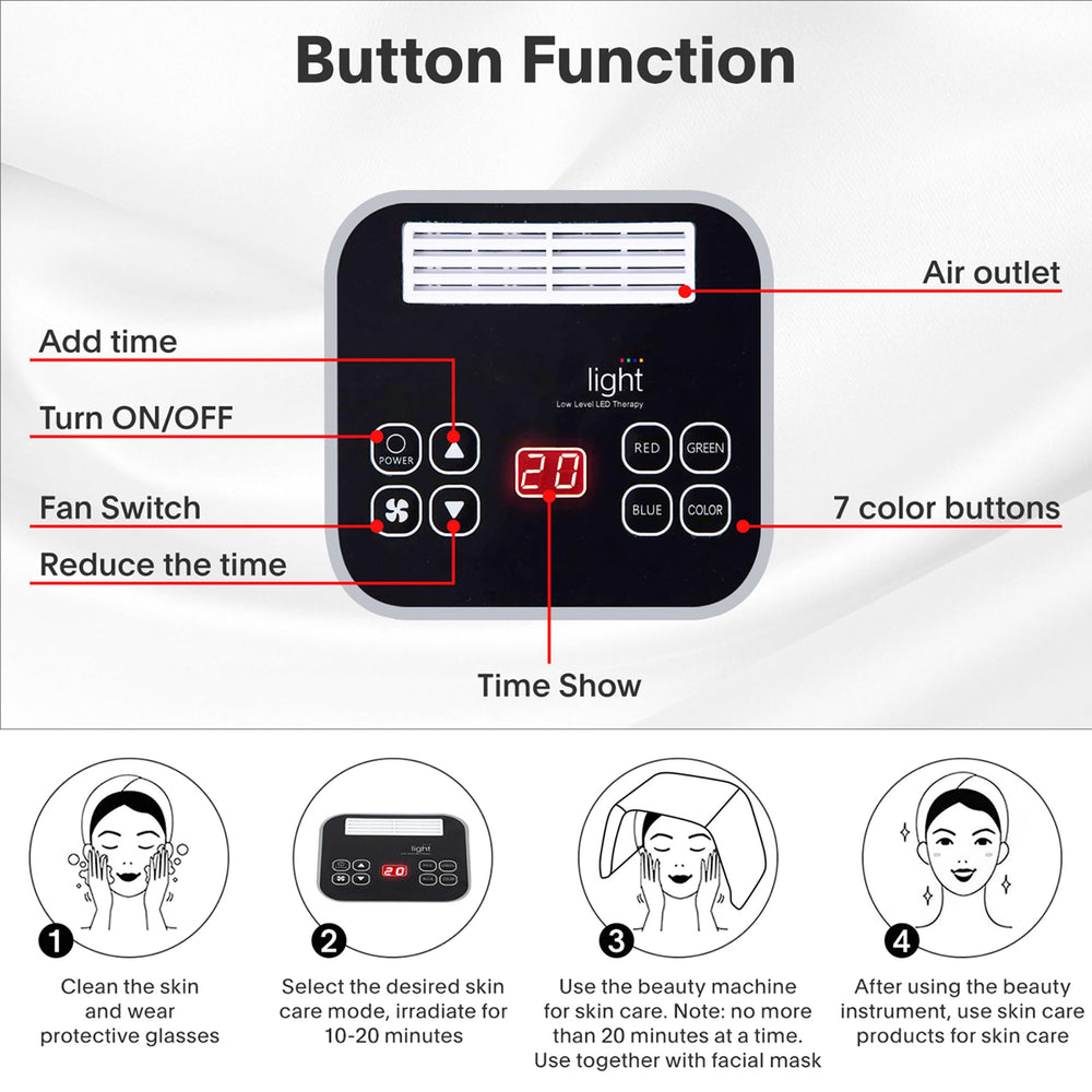 Loudykaca uso facial duradero, reutilizable para casa.