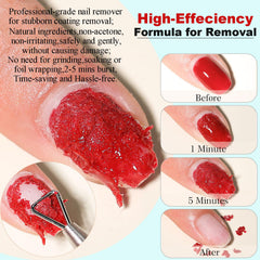 LOUINSTIC herramientas de manicura 2 piezas, manejo preciso