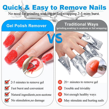 Louinstic stainless-steel nail pushers provide precise scraping control.