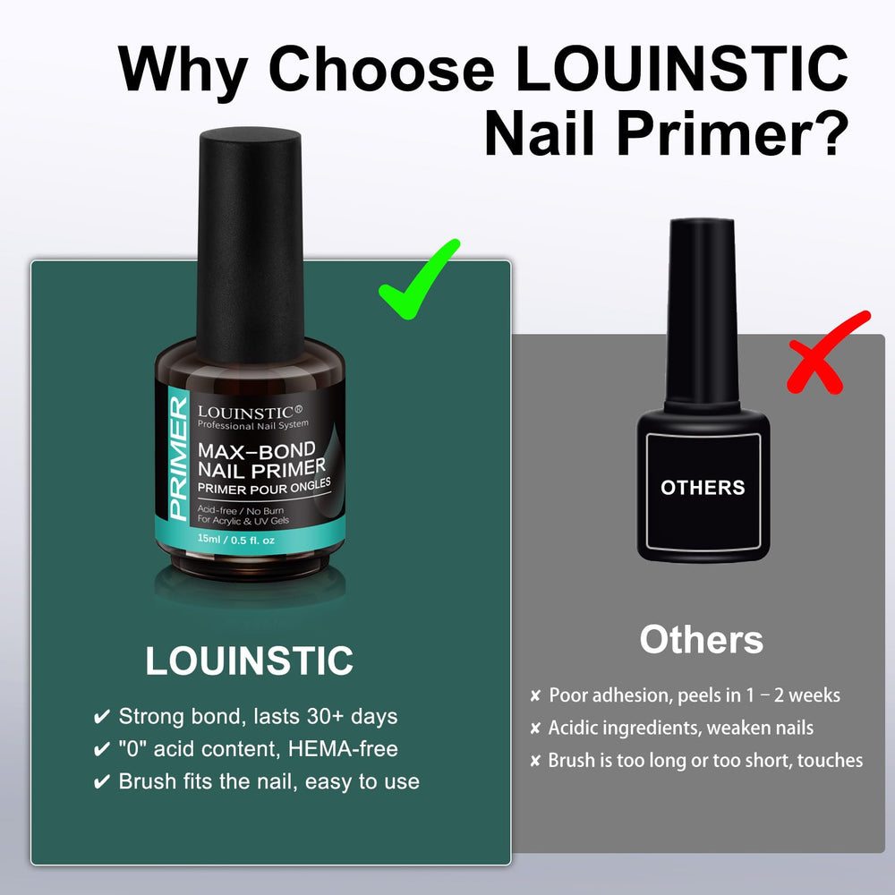 LOUINSTIC primer base para gel y esmalte, mejora la adherencia.