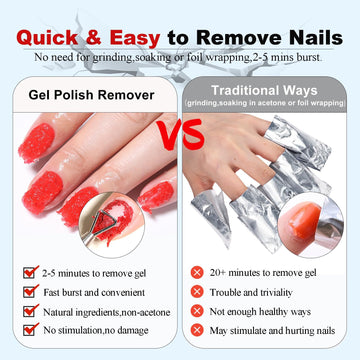 LOUINSTIC Gel Nail Remover fórmula suave que protege uñas naturales.
