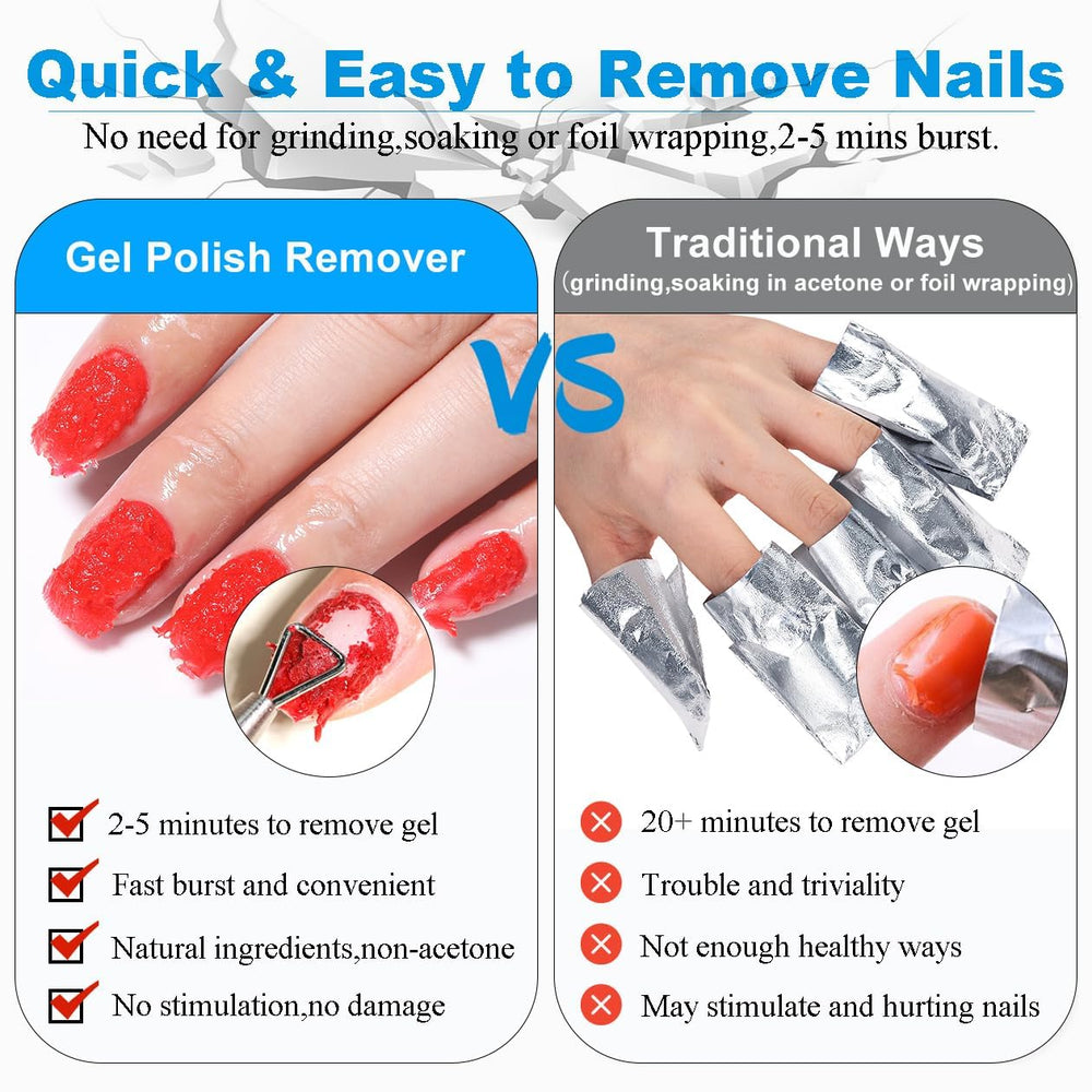 Uso doméstico rápido con Louinstic: ideales para DIY nail art