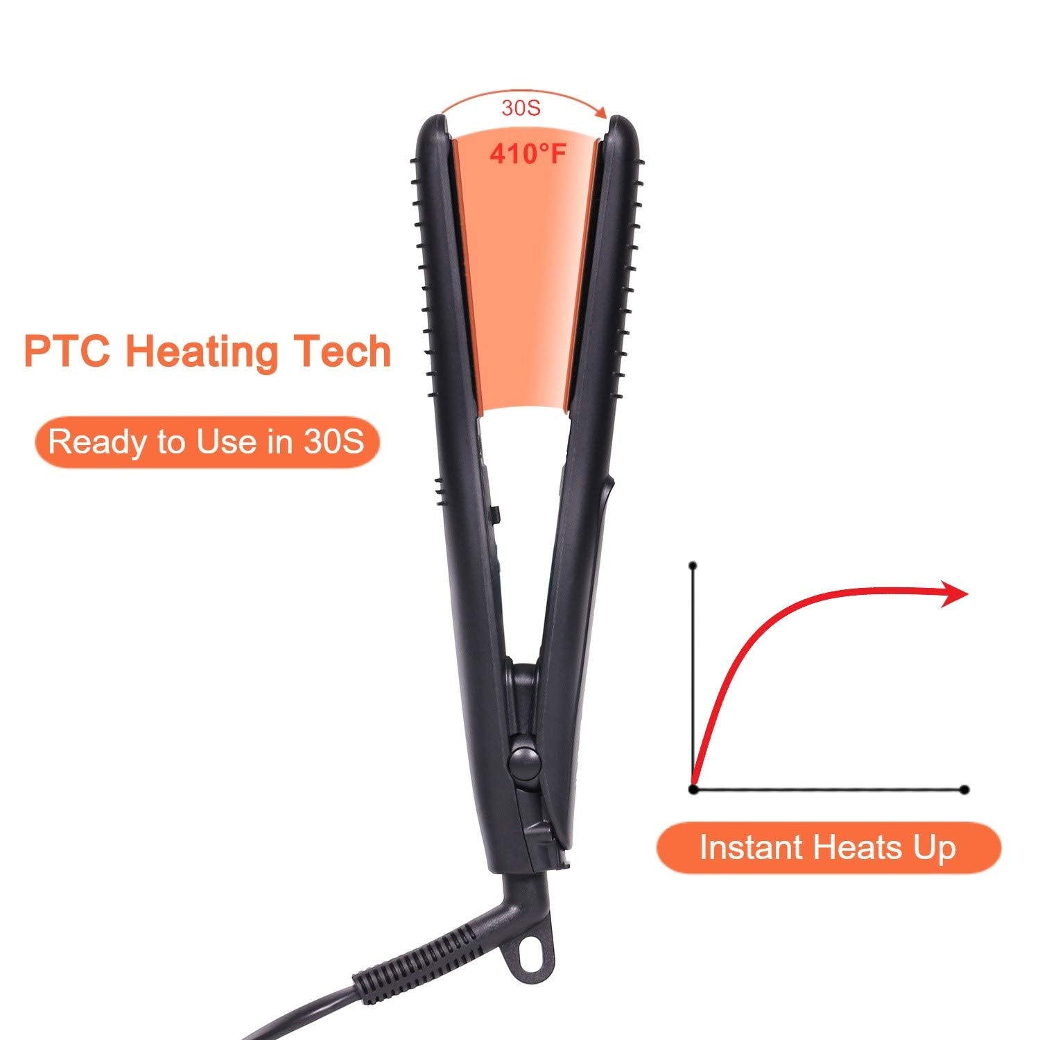 LOVANI Plancha para Viaje 0,5 pulgadas, tamaño compacto para bolsos
