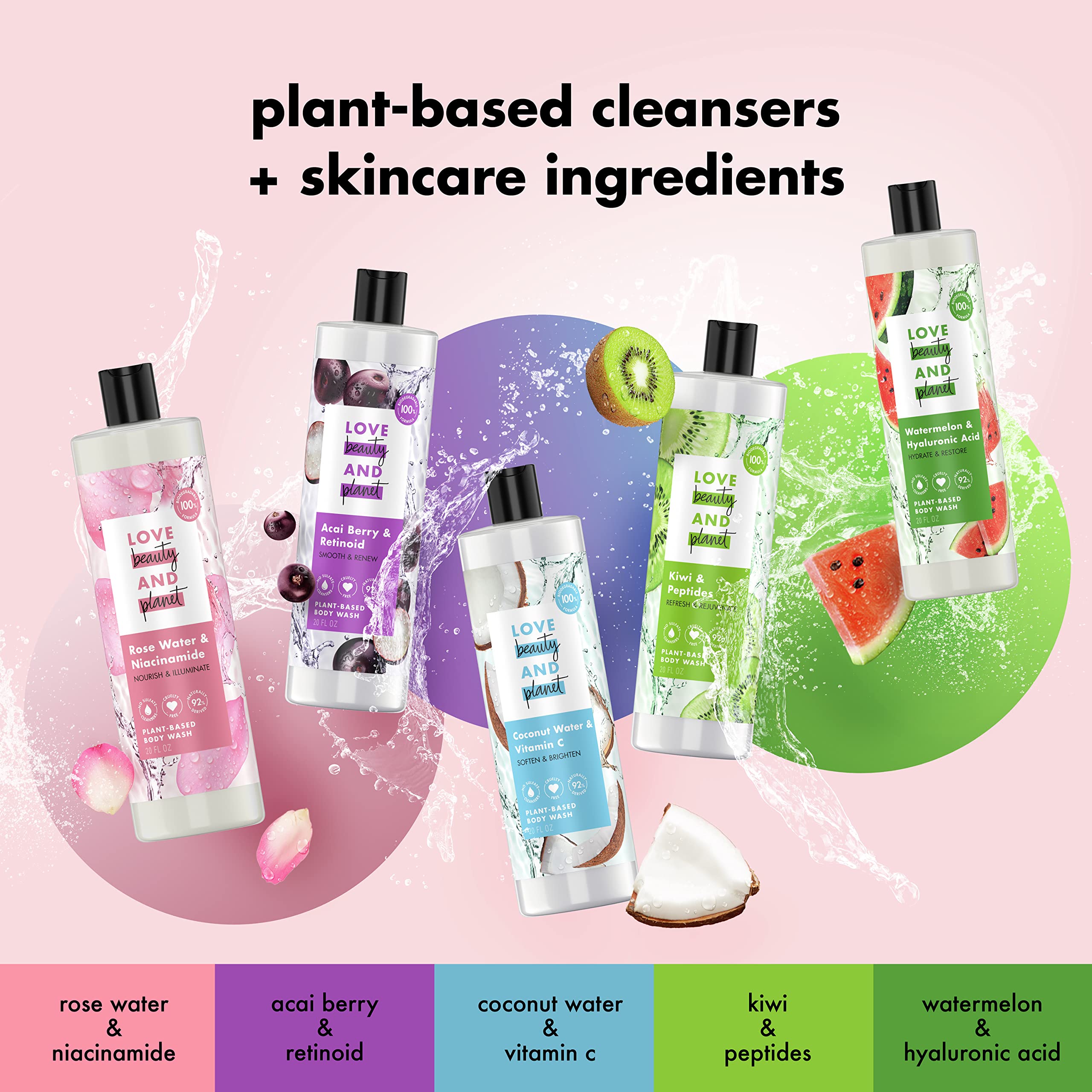 Love Beauty and Planet, sin parabenos para piel sensible