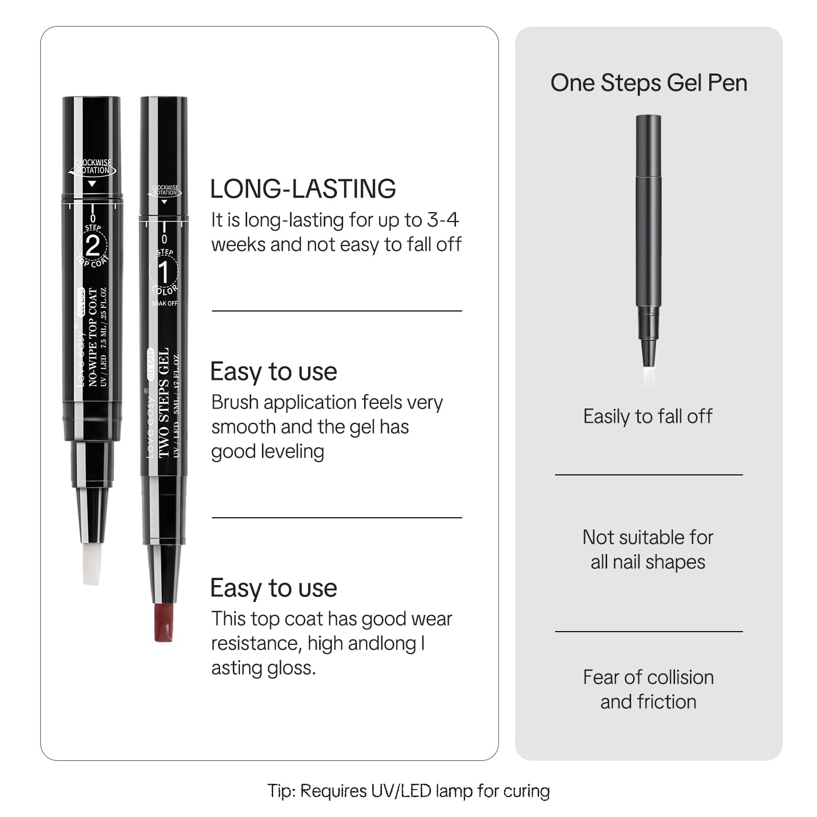 Love Easy boligrafo gel ergonomico: control preciso para una aplicacion suave.