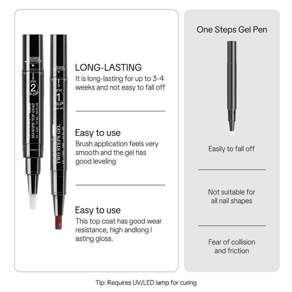 Love Easy boligrafo gel ergonomico: control preciso para una aplicacion suave.