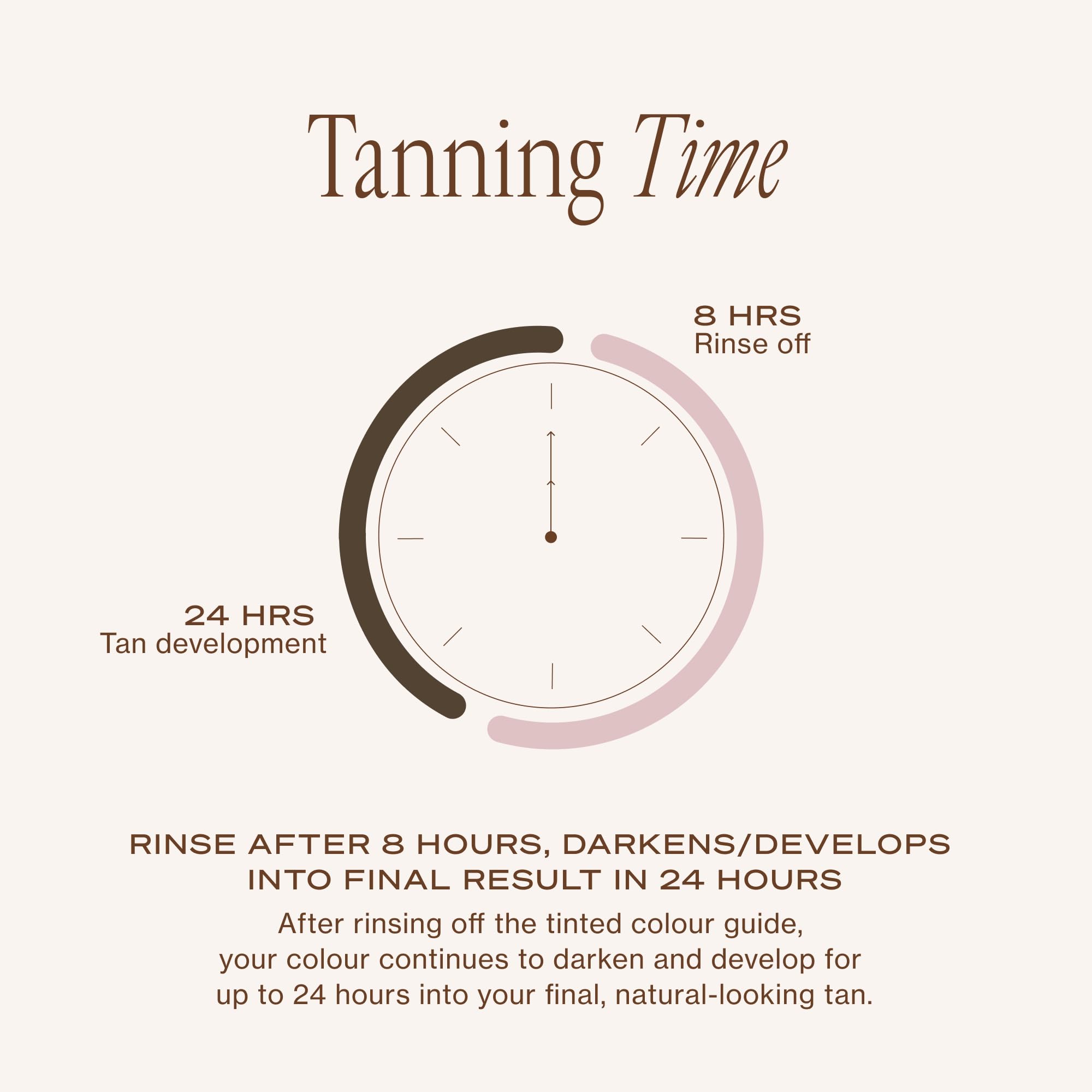Loving Tan Deluxe: ingredientes naturales de origen australiano para piel sana