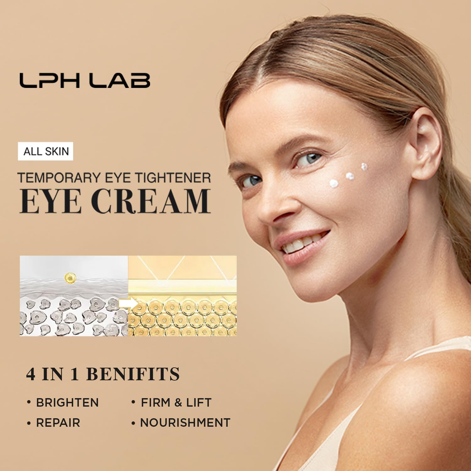 LPH LAB crema para ojos: efecto inmediato que suaviza contornos.