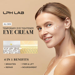 LPH LAB crema para ojos: efecto inmediato que suaviza contornos.