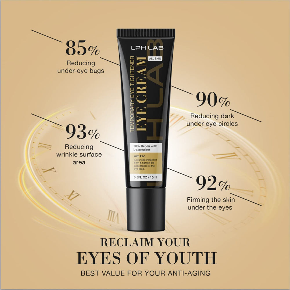LPH LAB crema contorno de ojos, fórmula con péptidos y L-Carnosina.