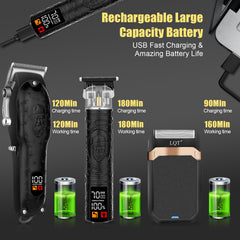 Accessoires LQT guides et cape barbier inclus pour un coiffage précis