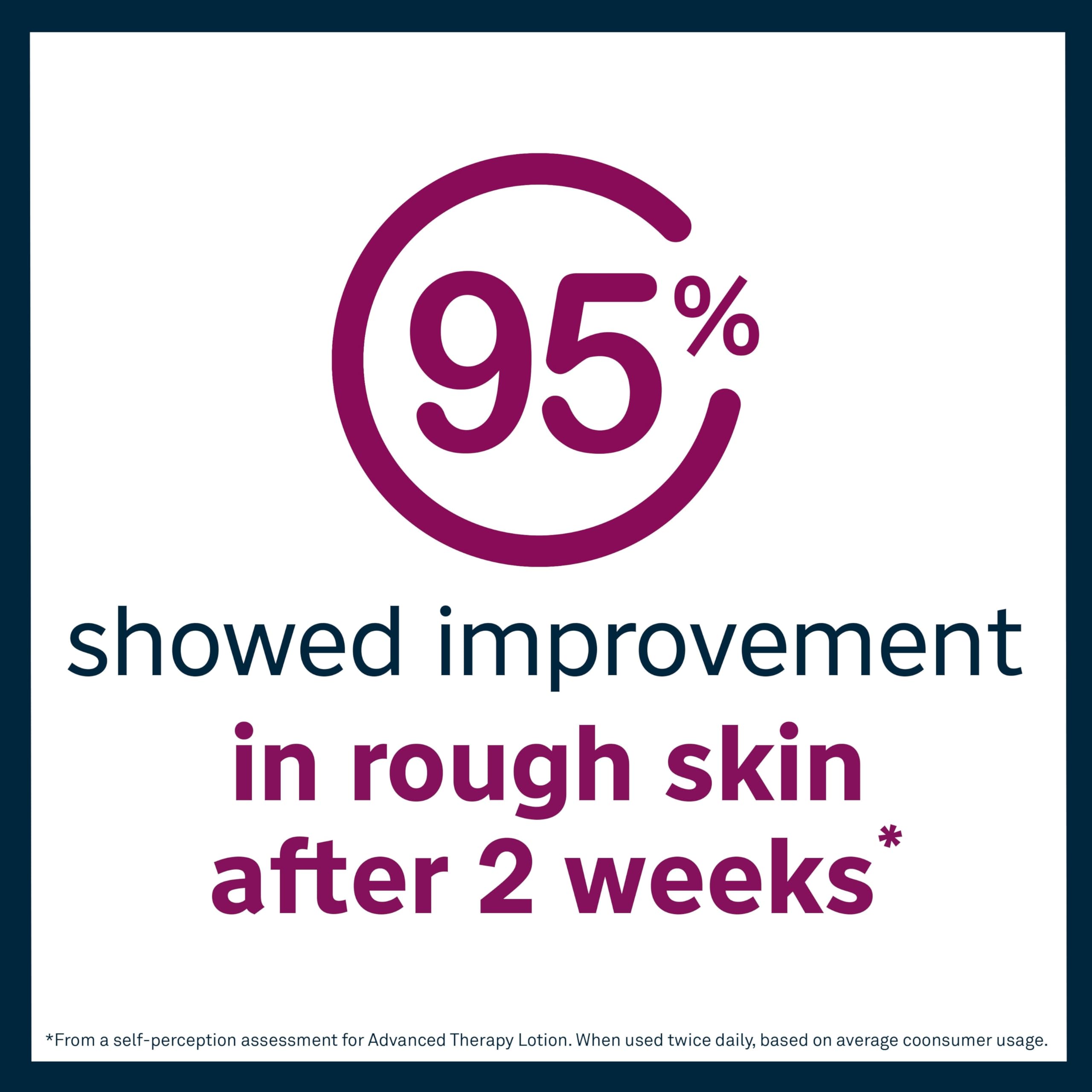 Fórmula hipoalergénica y sin fragancia, adecuada para piel sensible.