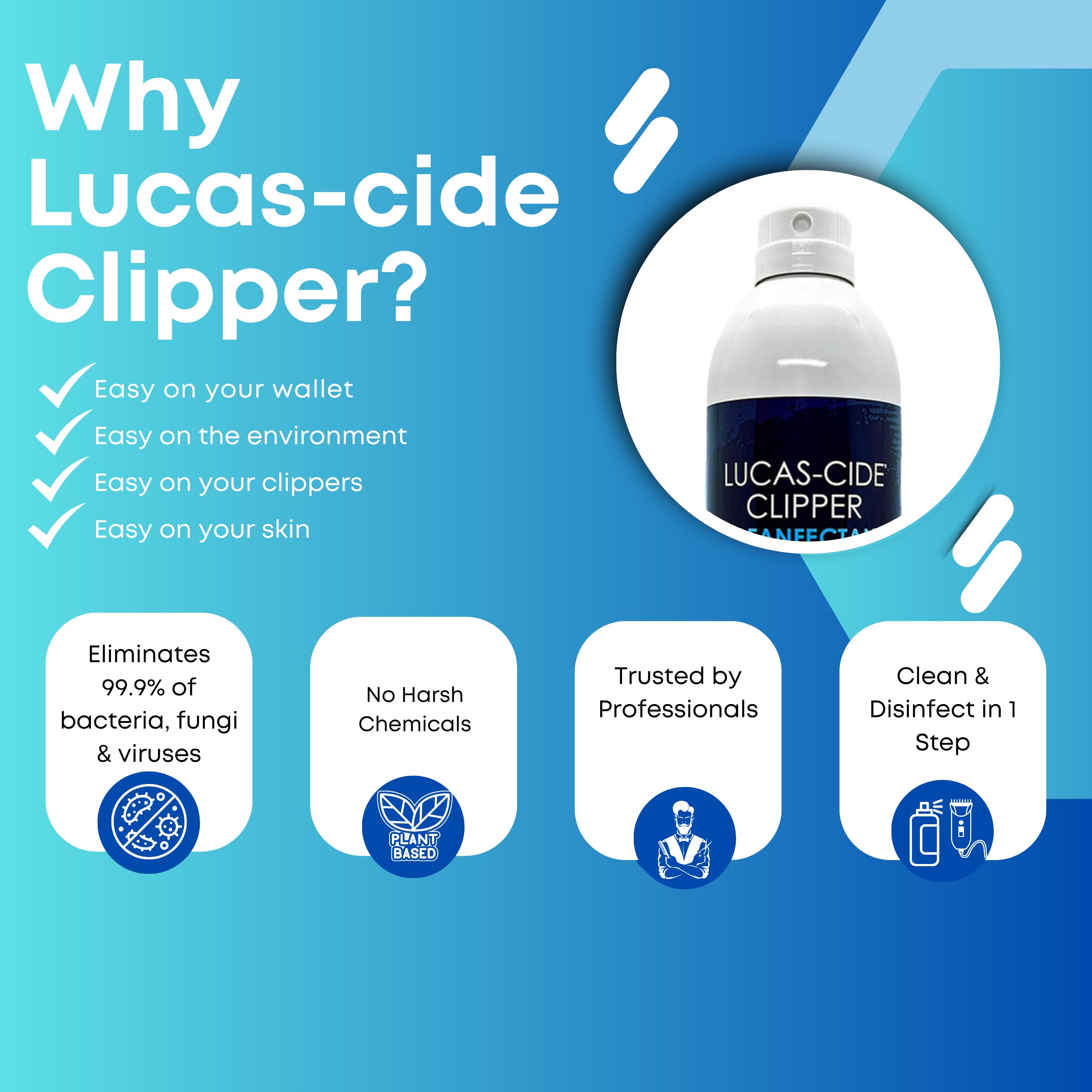 LUCAS-CIDE limpieza para salón, máquina de cortar pelo y hojas limpias.