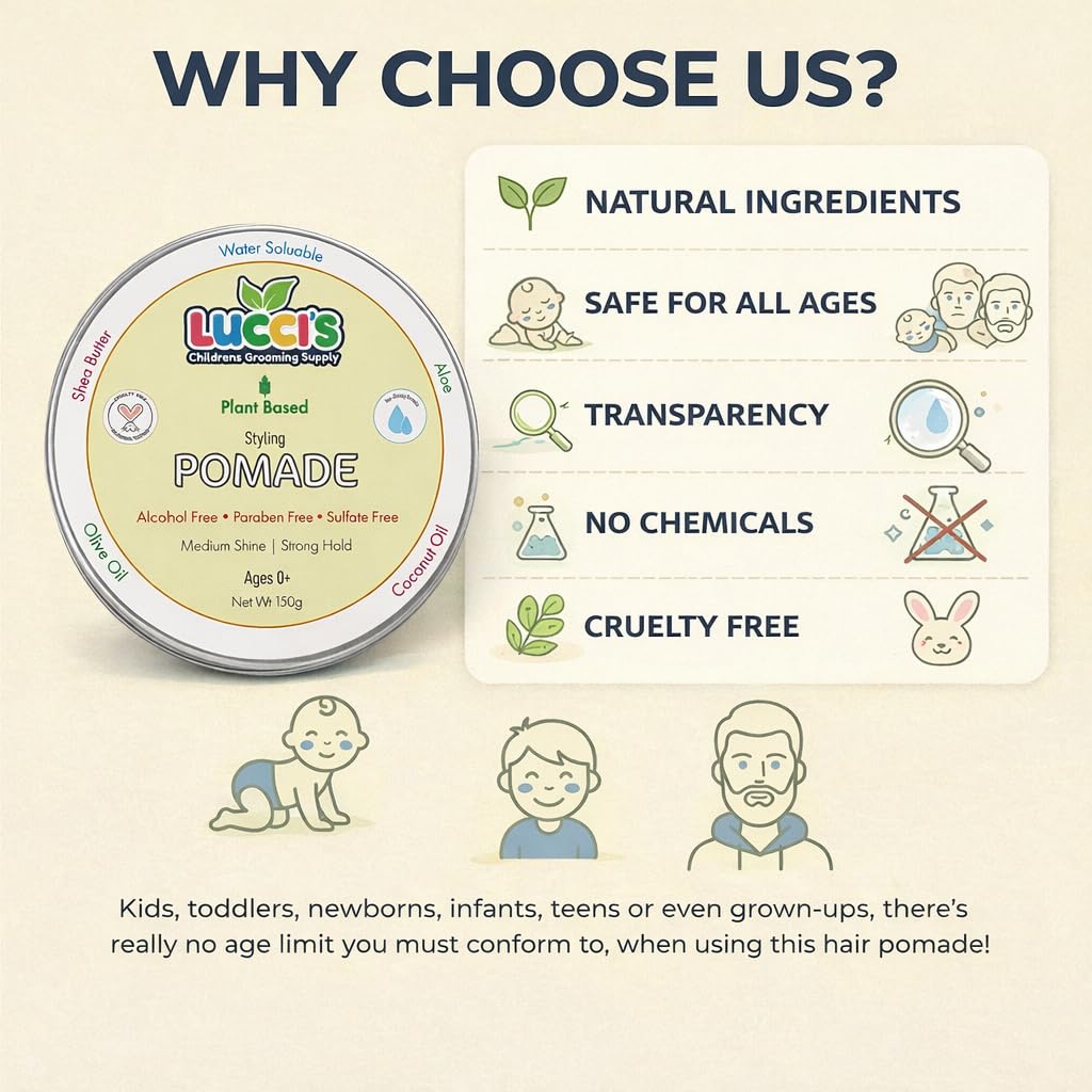 Lucci’s Gel Usage Rapide – Solution pratique pour retouches rapides le matin.