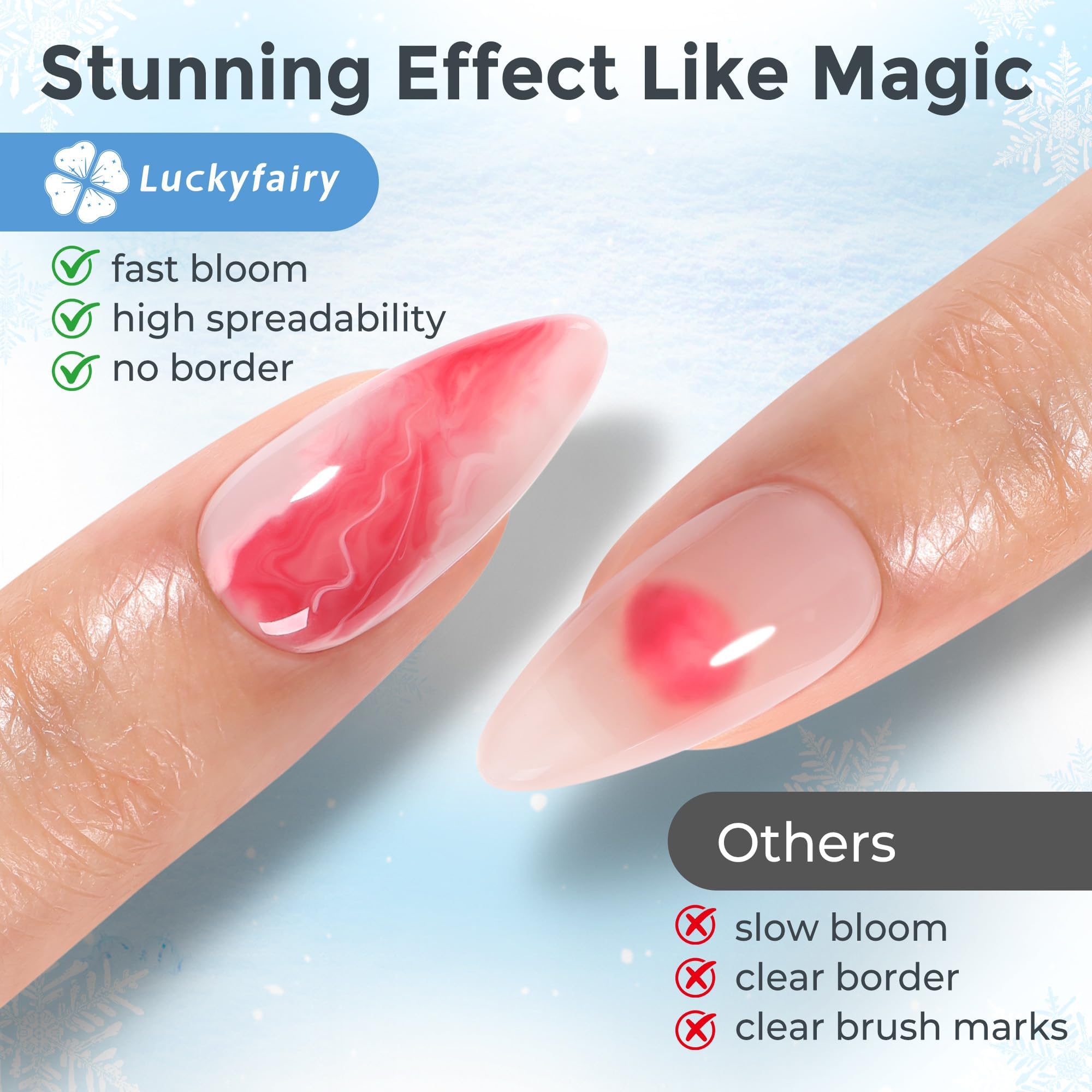 Guía visual para principiantes con Luckyfairy Blooming Gel