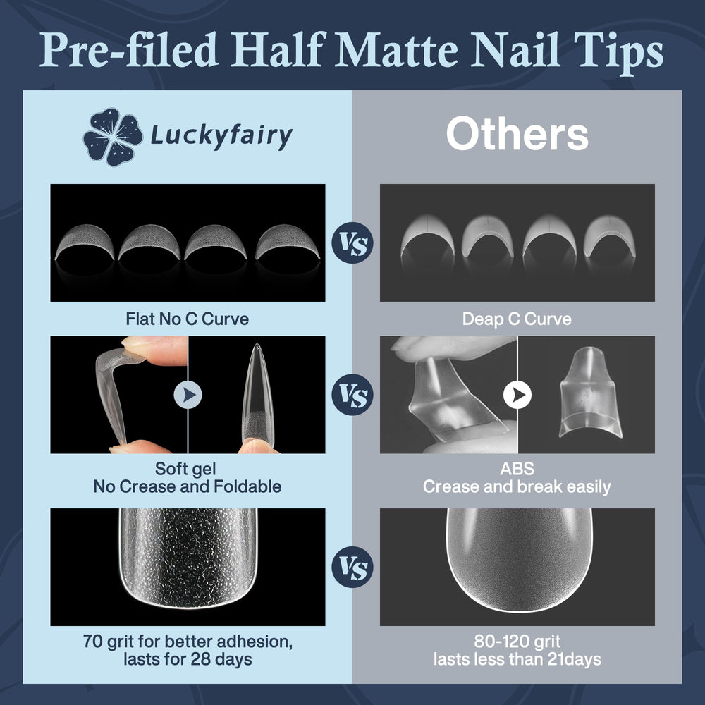 Luckyfairy tapas uñas gel resistentes para uso prolongado de 28 días