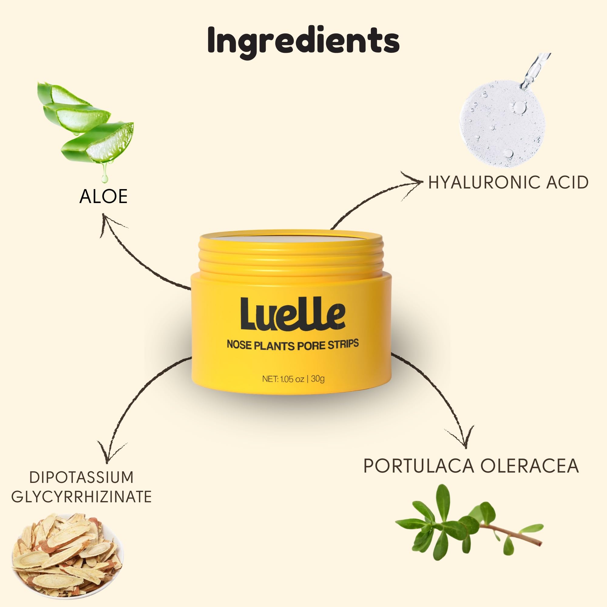Luelle aplicación en casa, sencilla y rápida para limpieza facial.