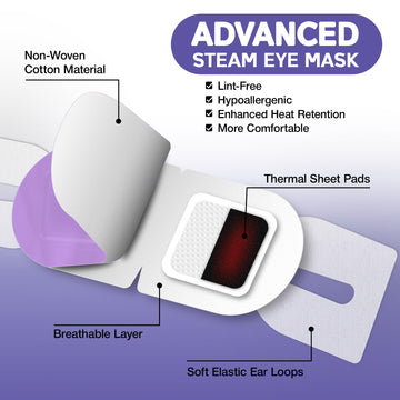 LumiDew almohadilla ojos calor suave ideal para uso diario