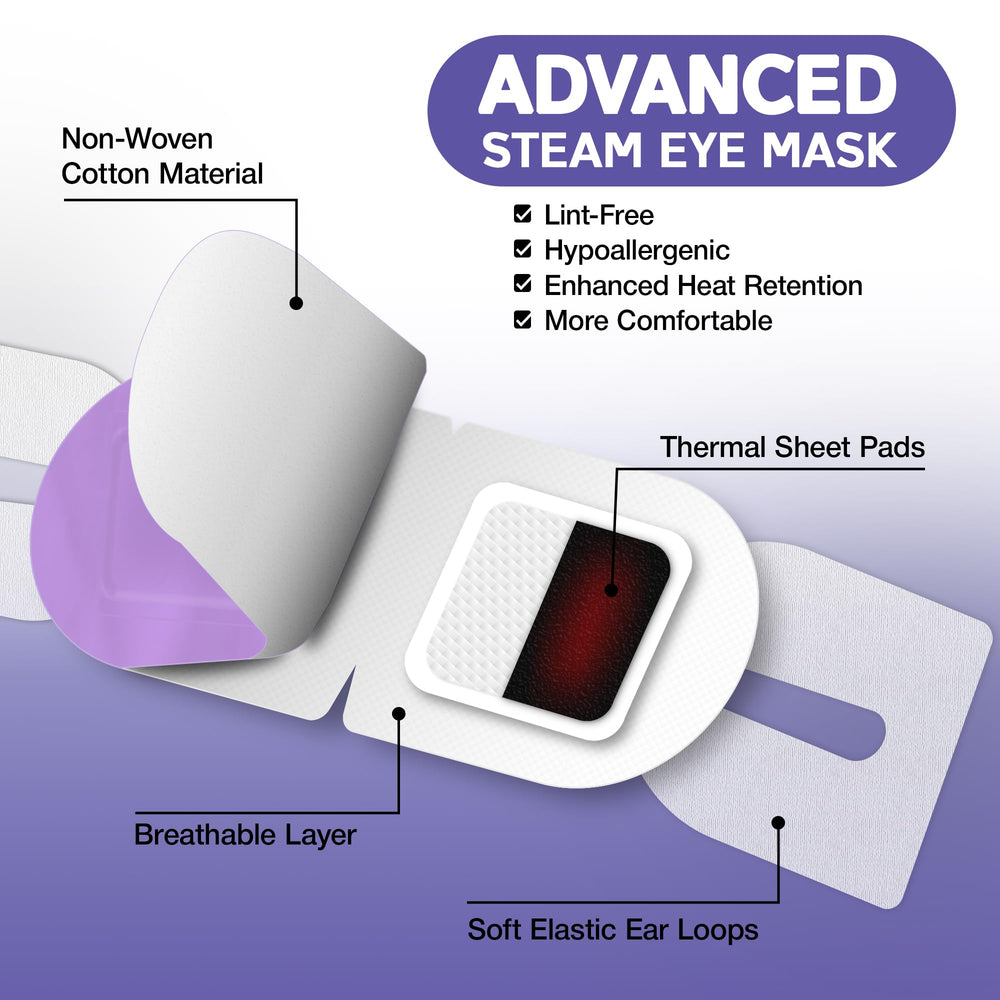 LumiDew almohadilla ojos calor suave ideal para uso diario