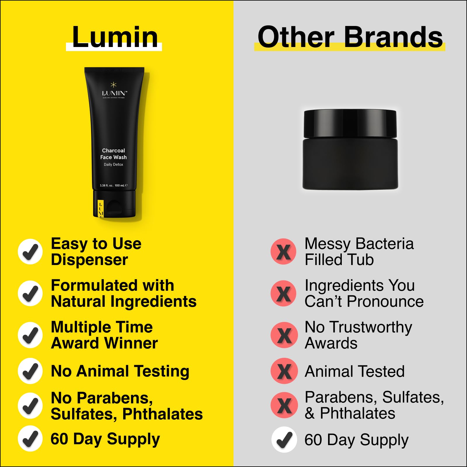 Lumin limpiador facial con carbón activado, ideal para rutina diaria de cuidado.